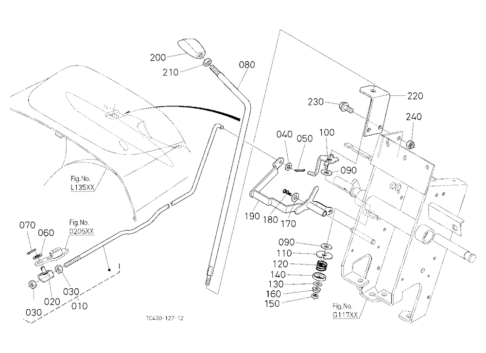 Accelerator Lever