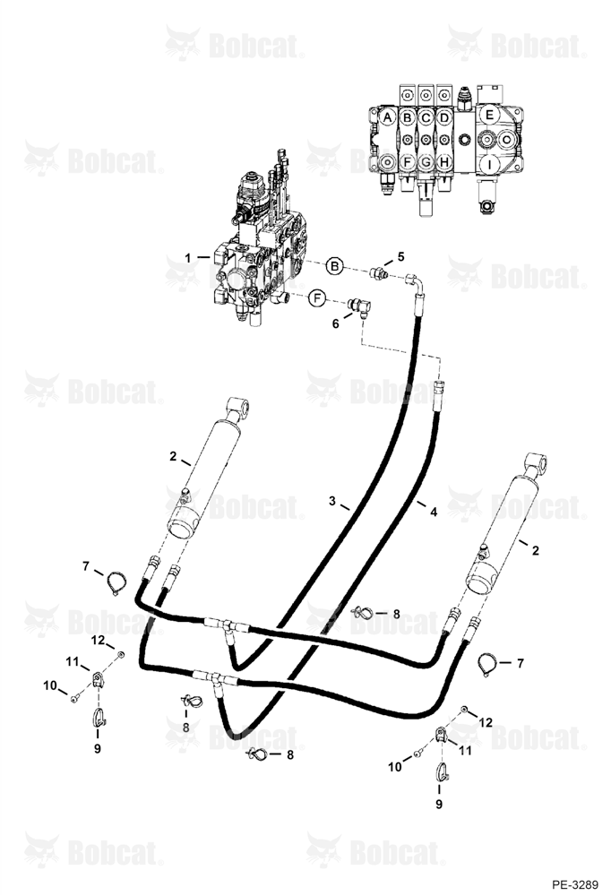 Hydraulic Circuitry (Box Lift)