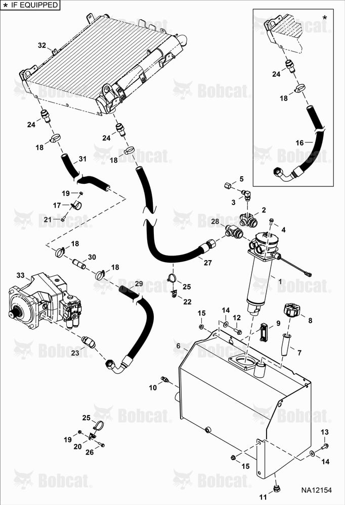Hydrostatic Circuitry (Oil Cooler, Tank & Filter)