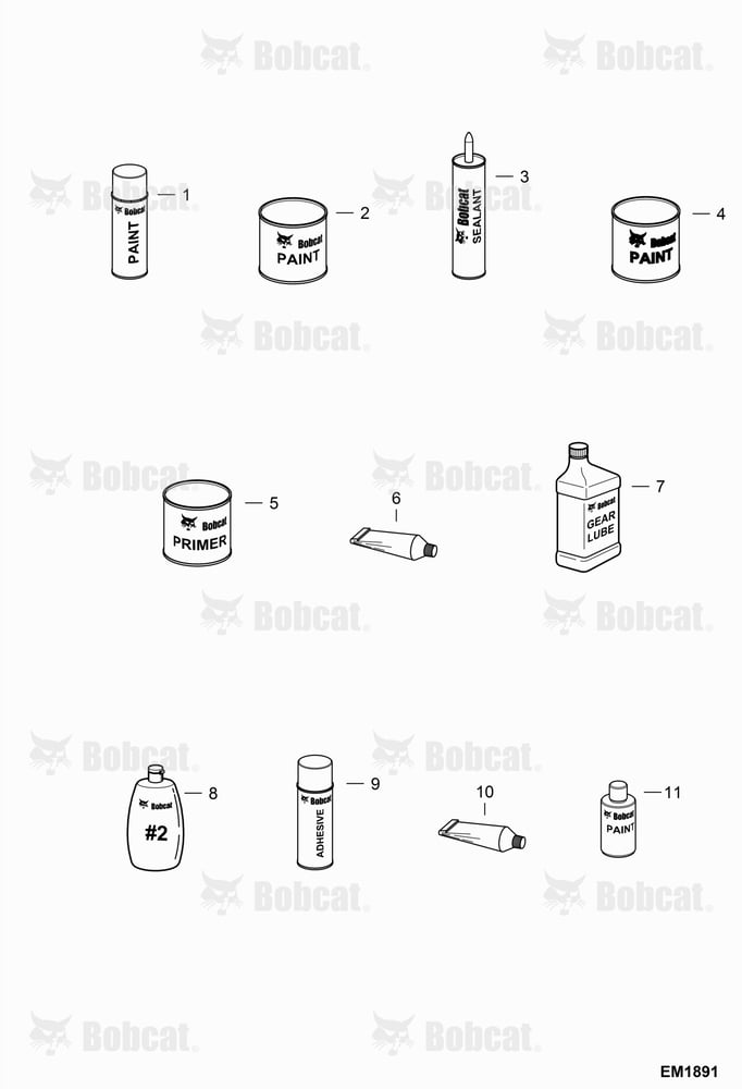Maintenance Items (Bulk Items)