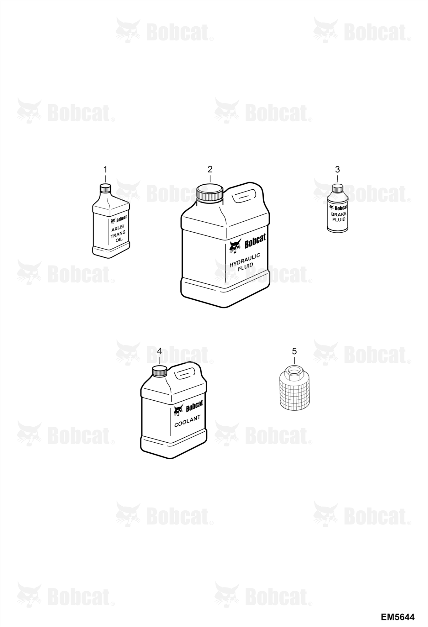 Scheduled Maintenance Items (Every 1000 Hours Or Every 1 Year)