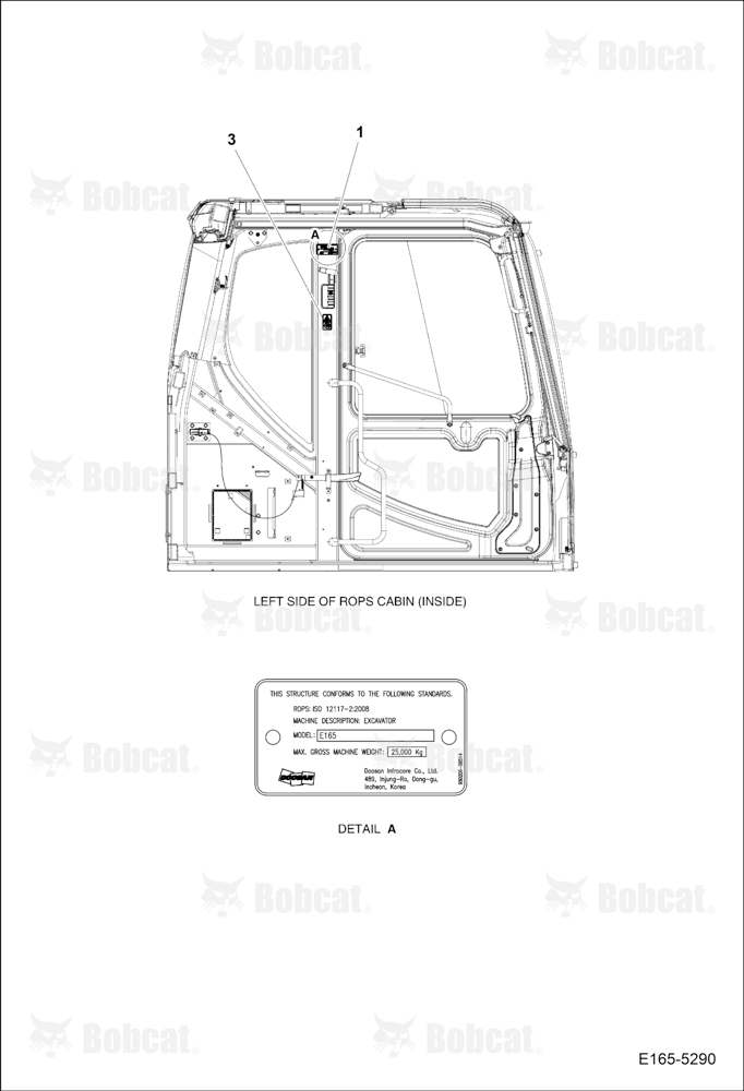 Decal (ROPS)