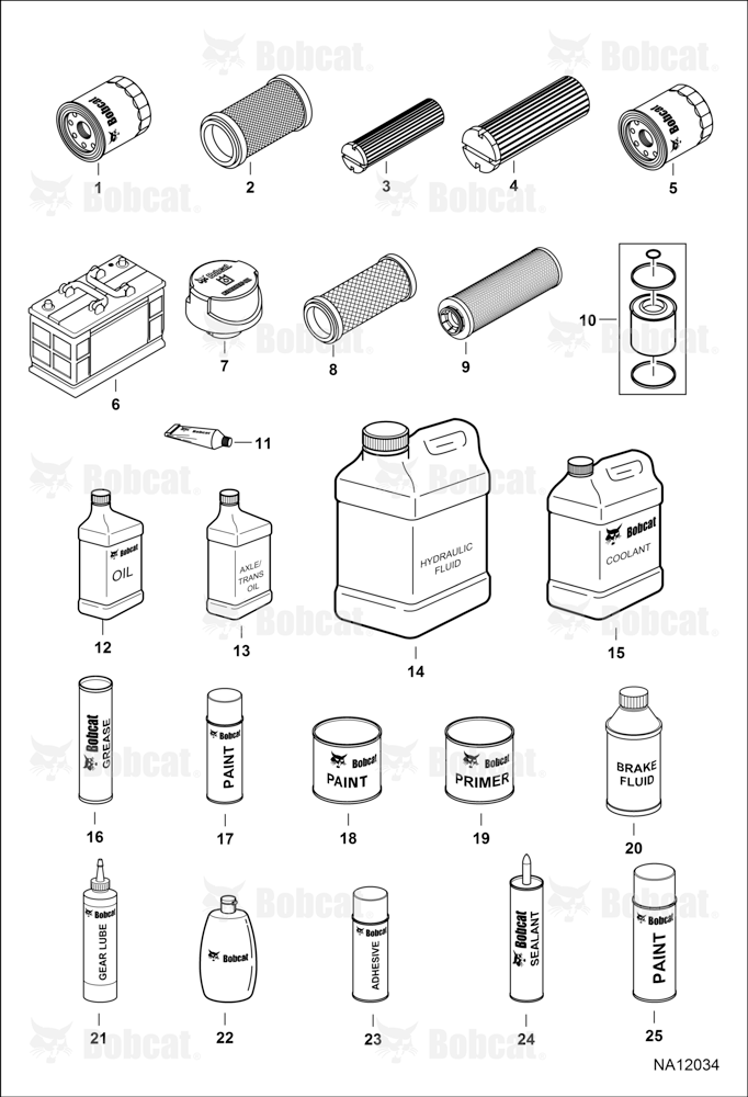 Maintenance Items (Service Parts)