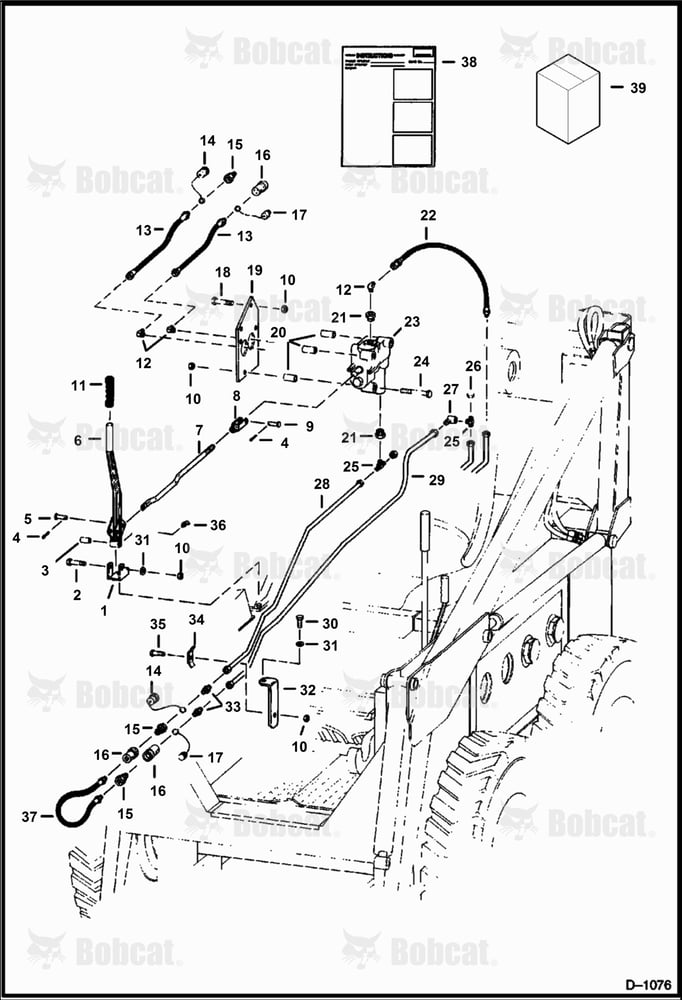 Auxiliary Hydraulic Lines (Frame Mounted - Two Unit Control)