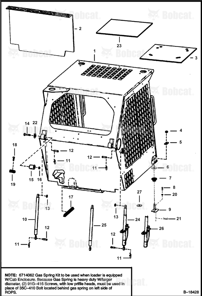 Operator CAB