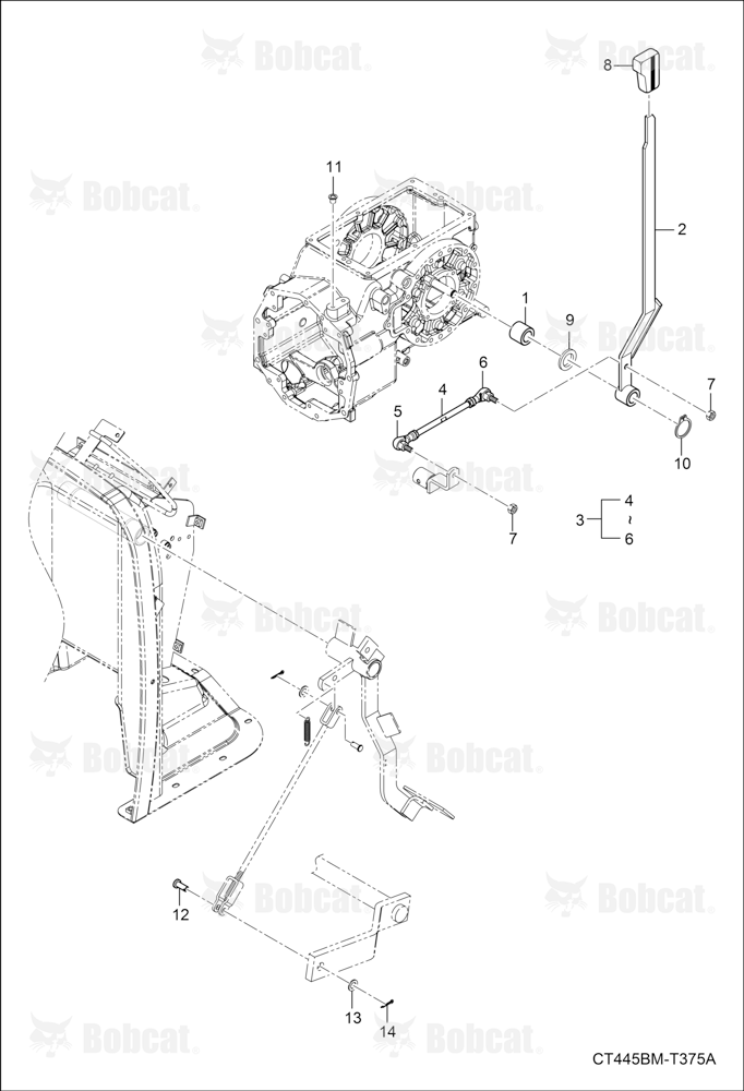 Range Lever Group