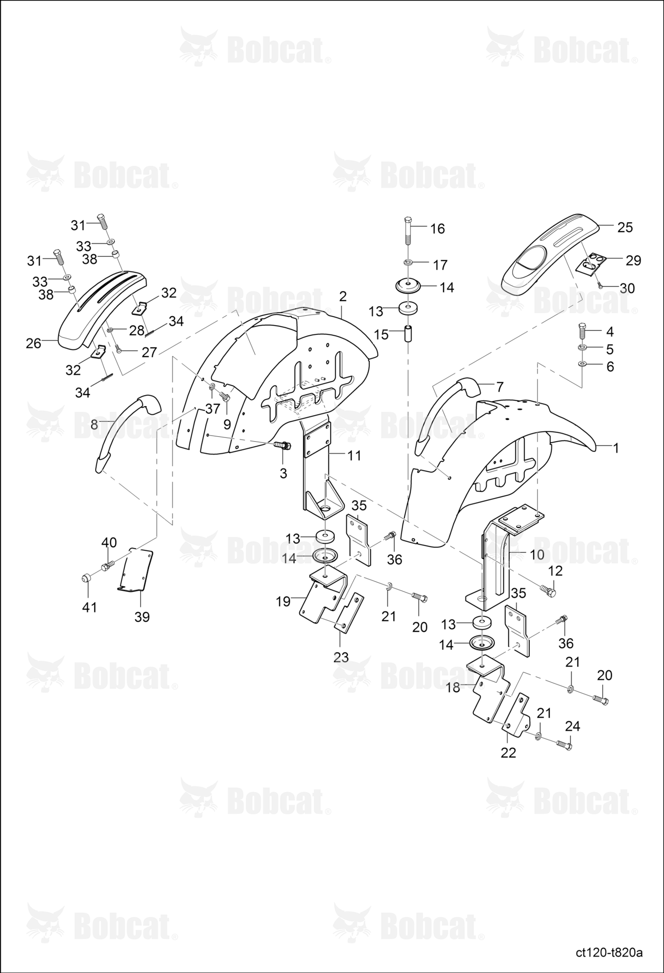 Fender Group