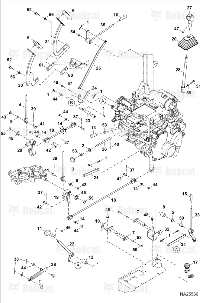 Controls Group
