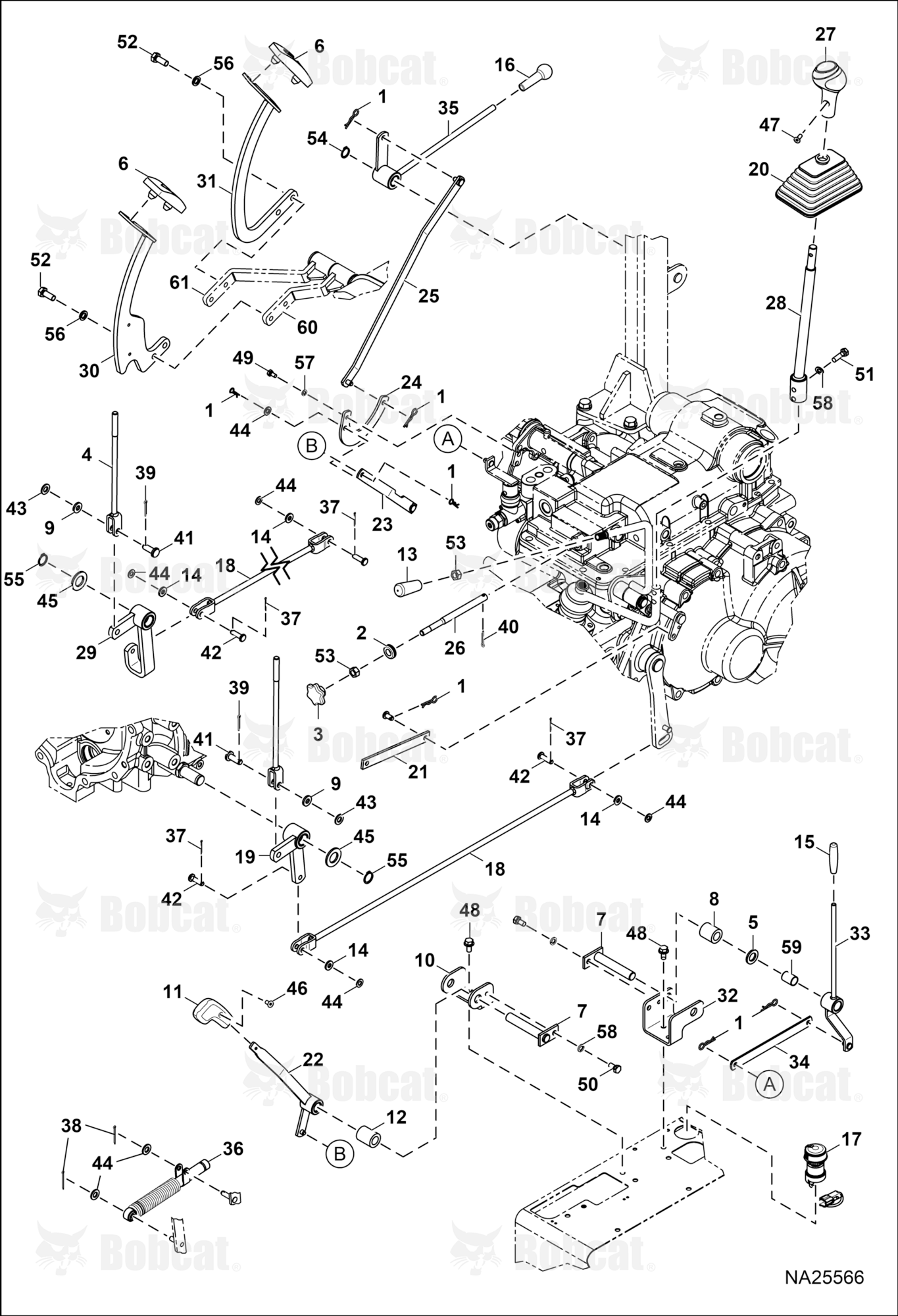 Controls Group