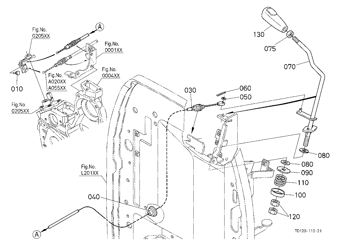 Accelerator Lever
