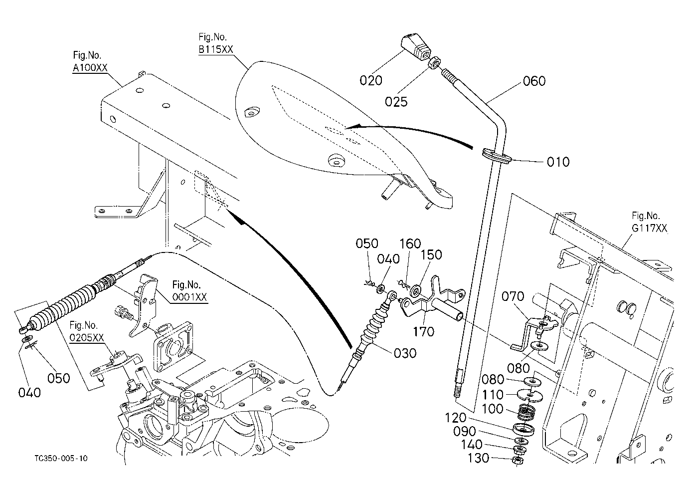 Accelerator Lever
