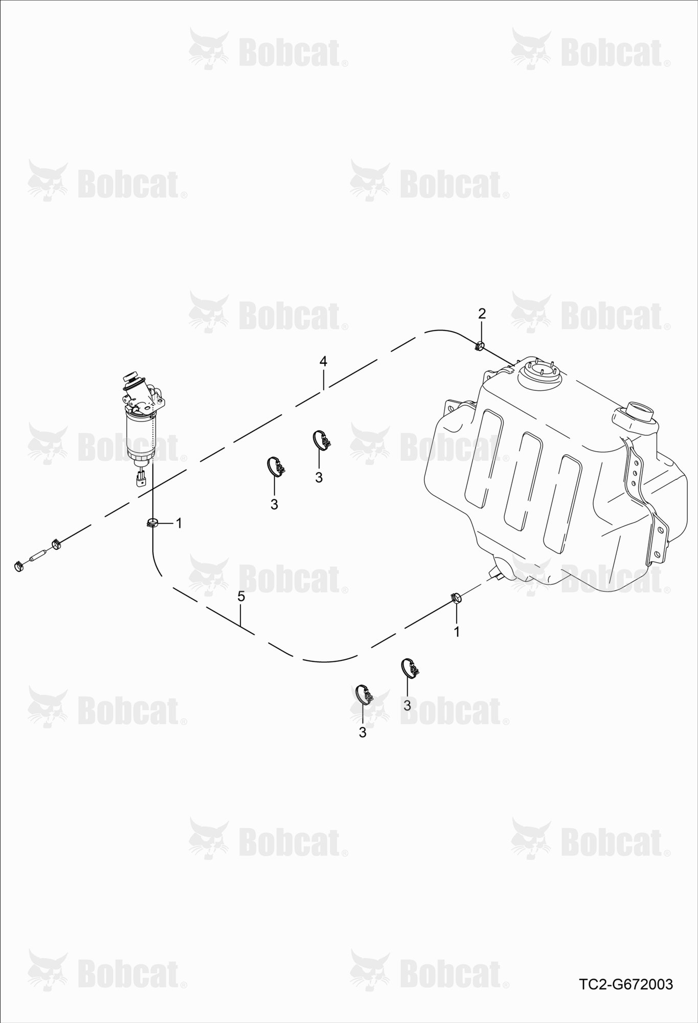 Fuel Hose Group