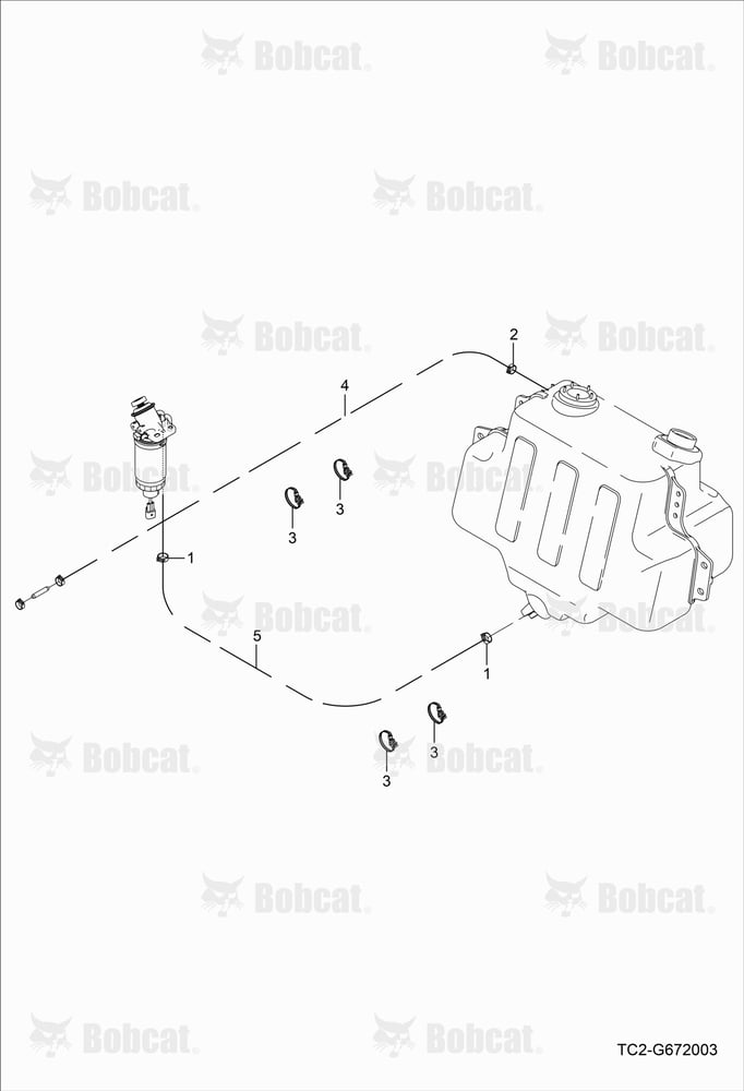 Fuel Hose Group
