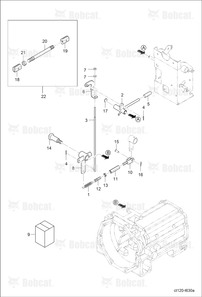 HST Control 3 Group