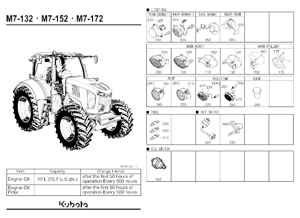 Frequently Used Items (Electrical Parts)