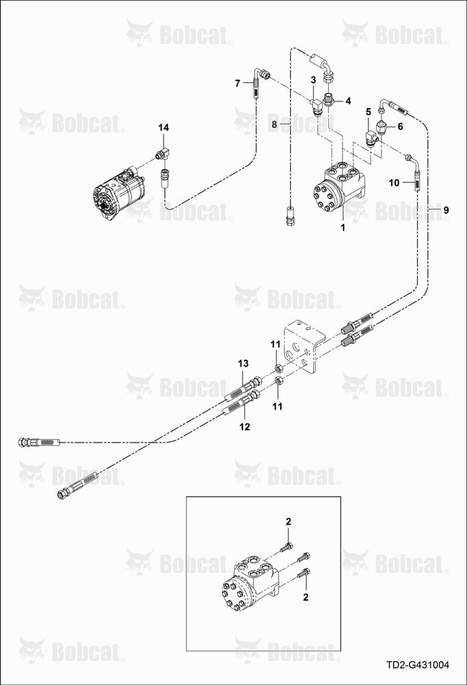 Power Steering Unit Group