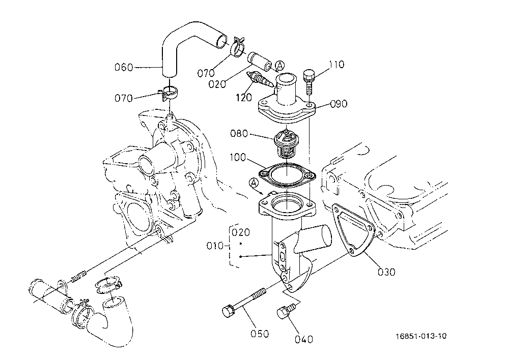 Water Flange