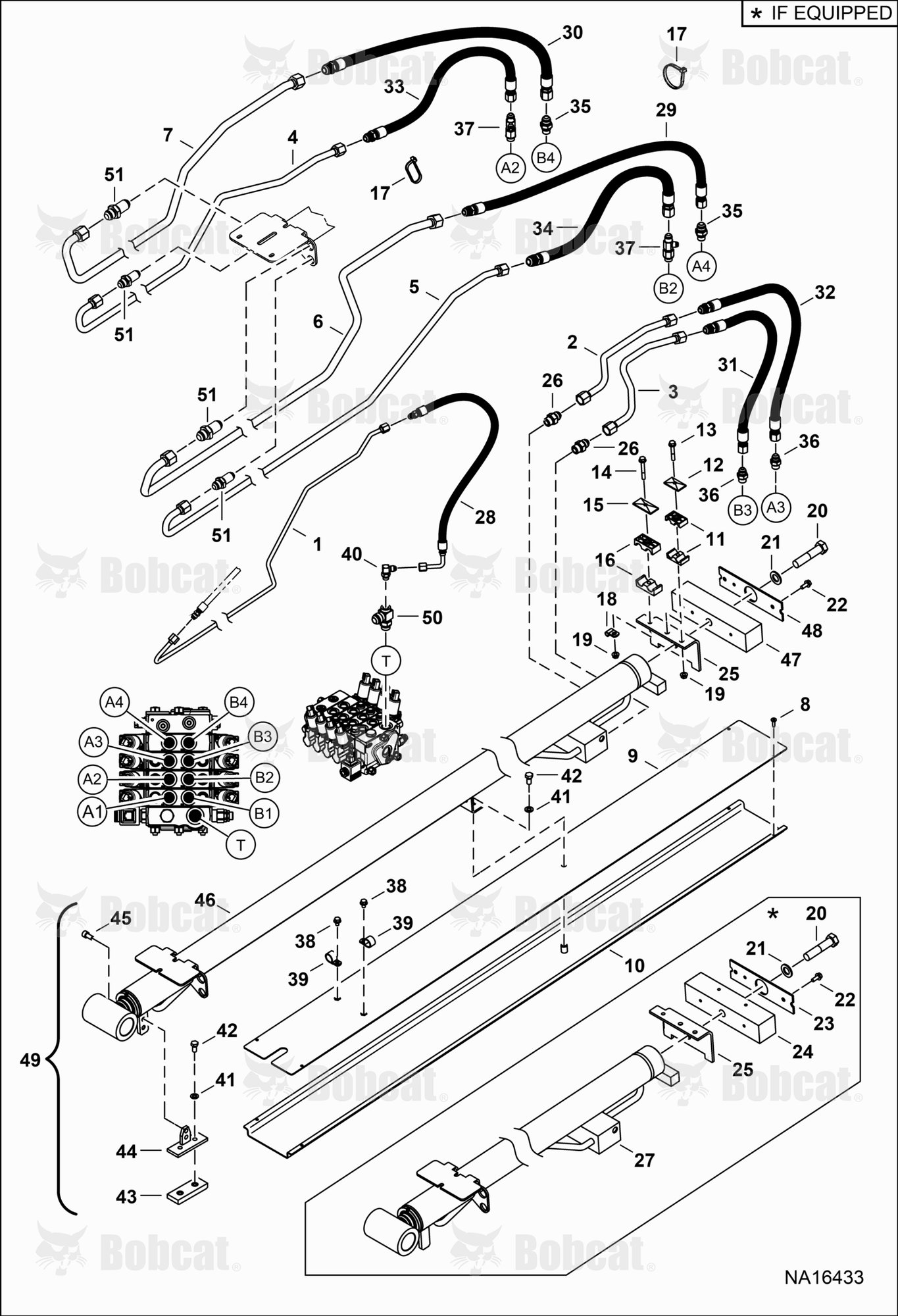 Hydraulic Circuitry (Outer Boom)  B3YH12147 & Above