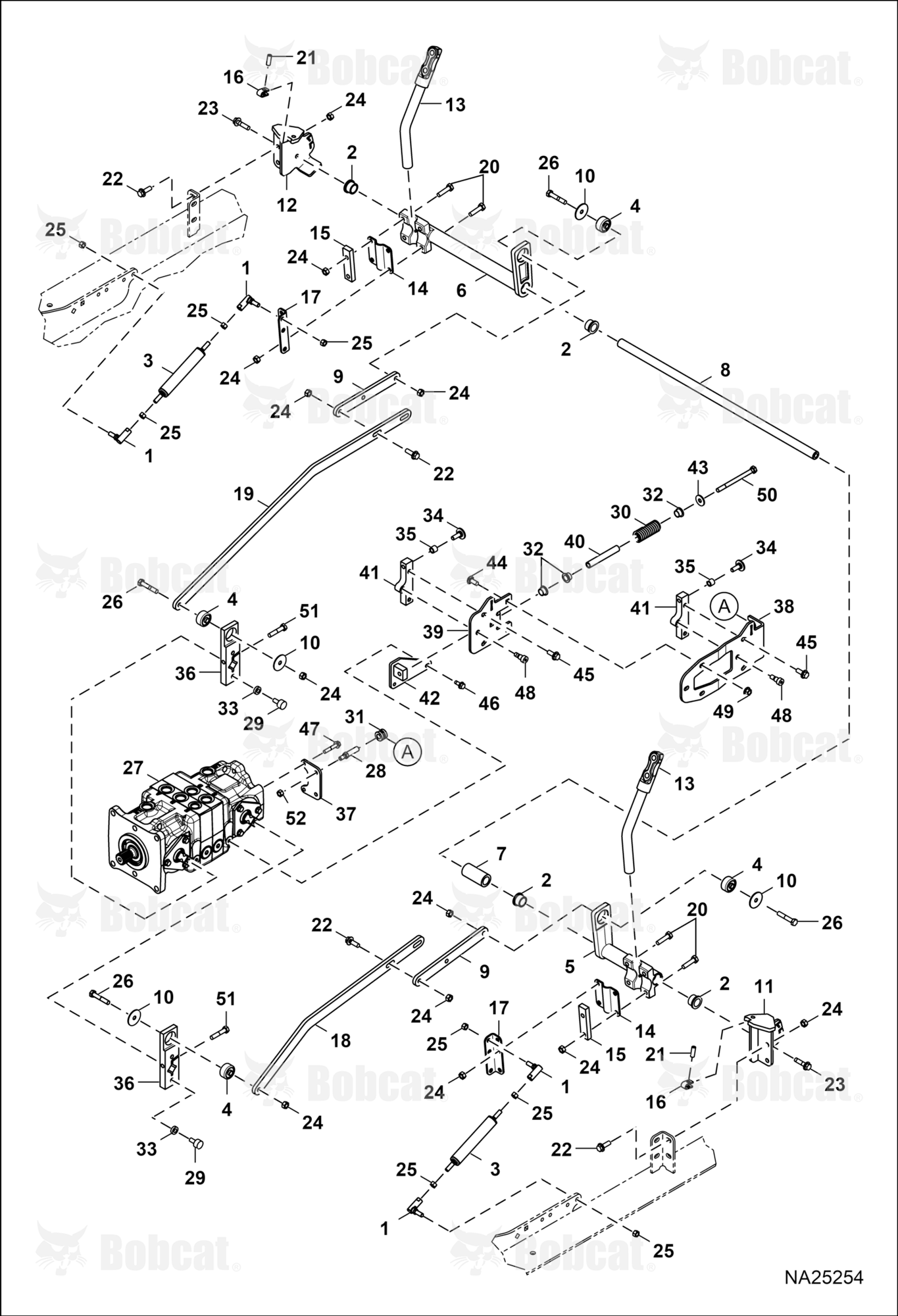 Hand Controls