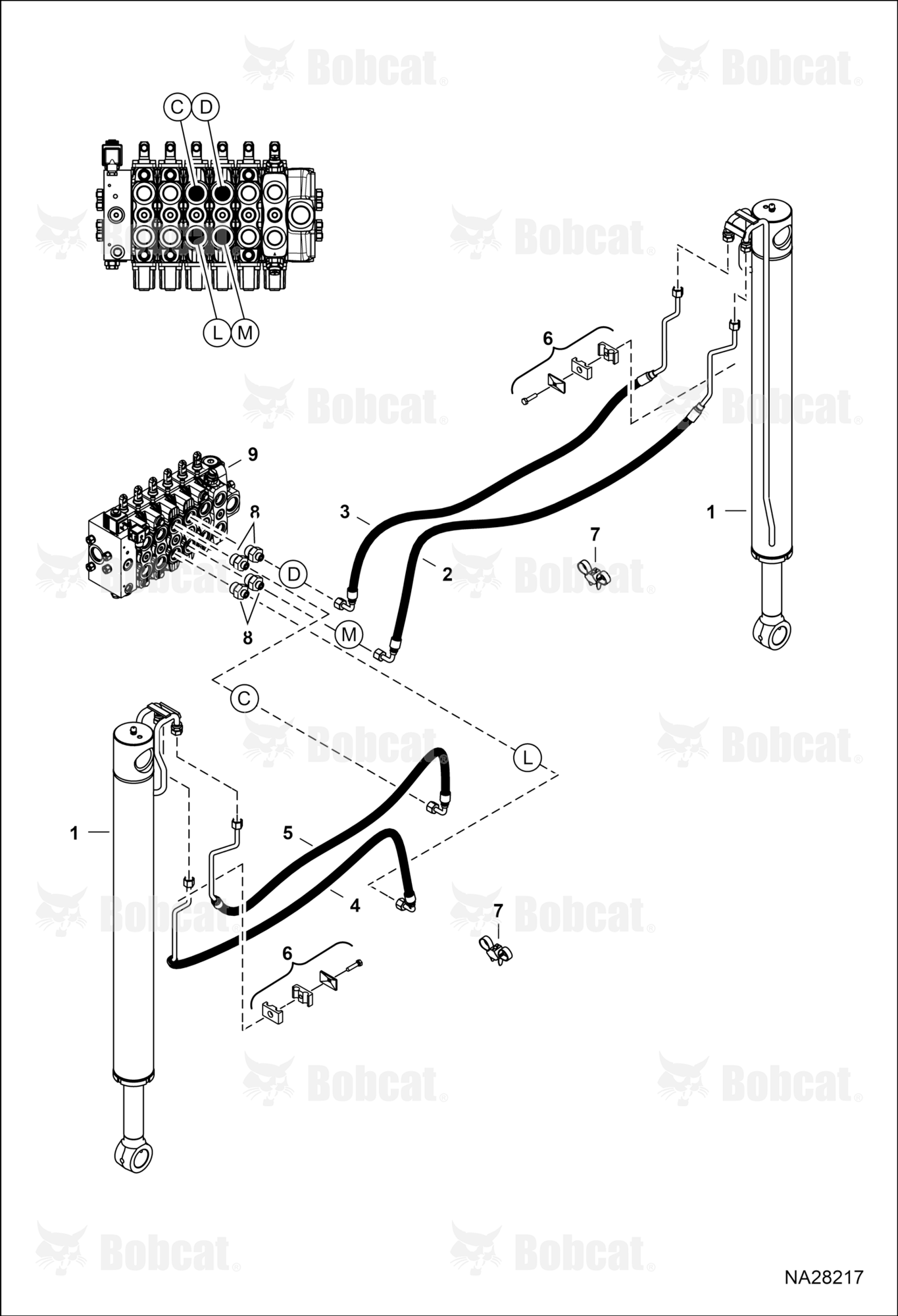 Hydraulic Circuitry (Stabilizers)