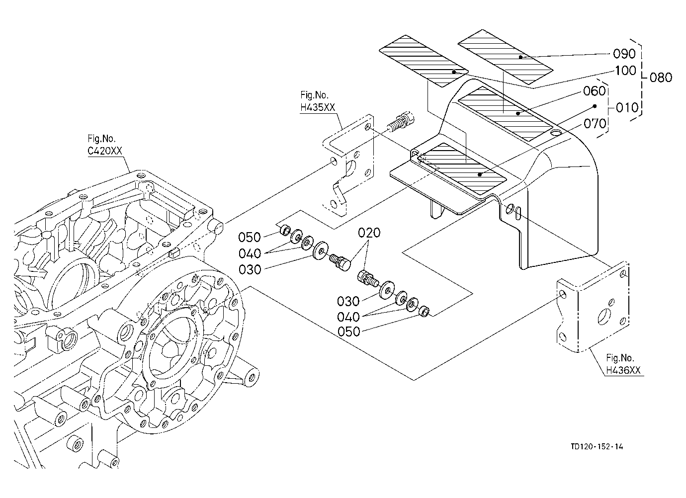 Pto Shaft Protector