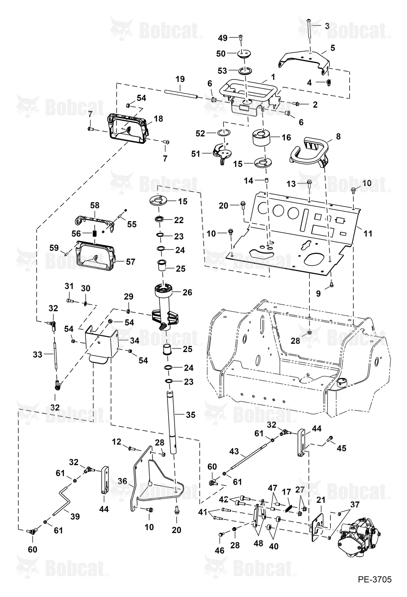 Steering Controls
