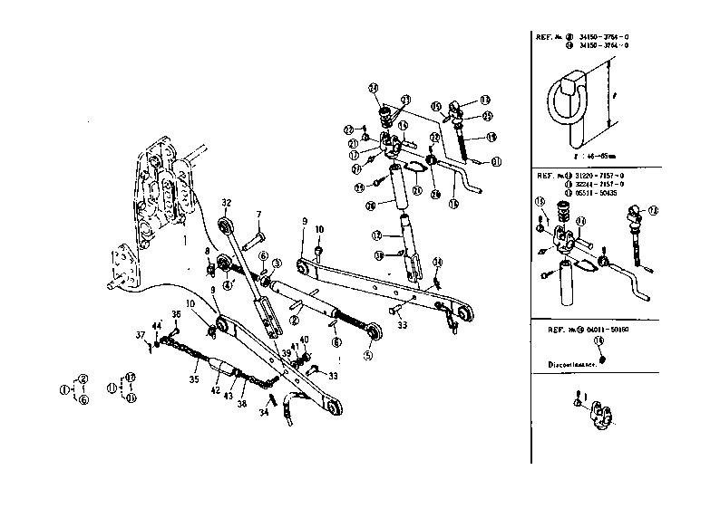 3-Point Linkage