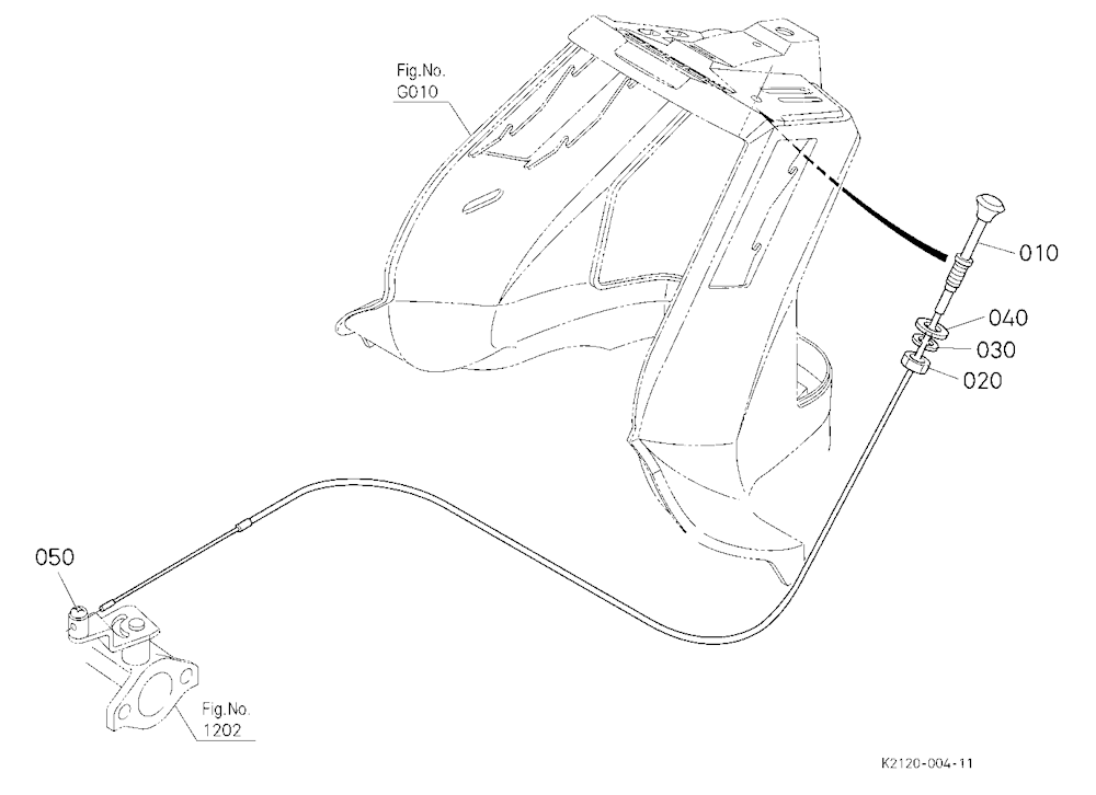 Choke Wire