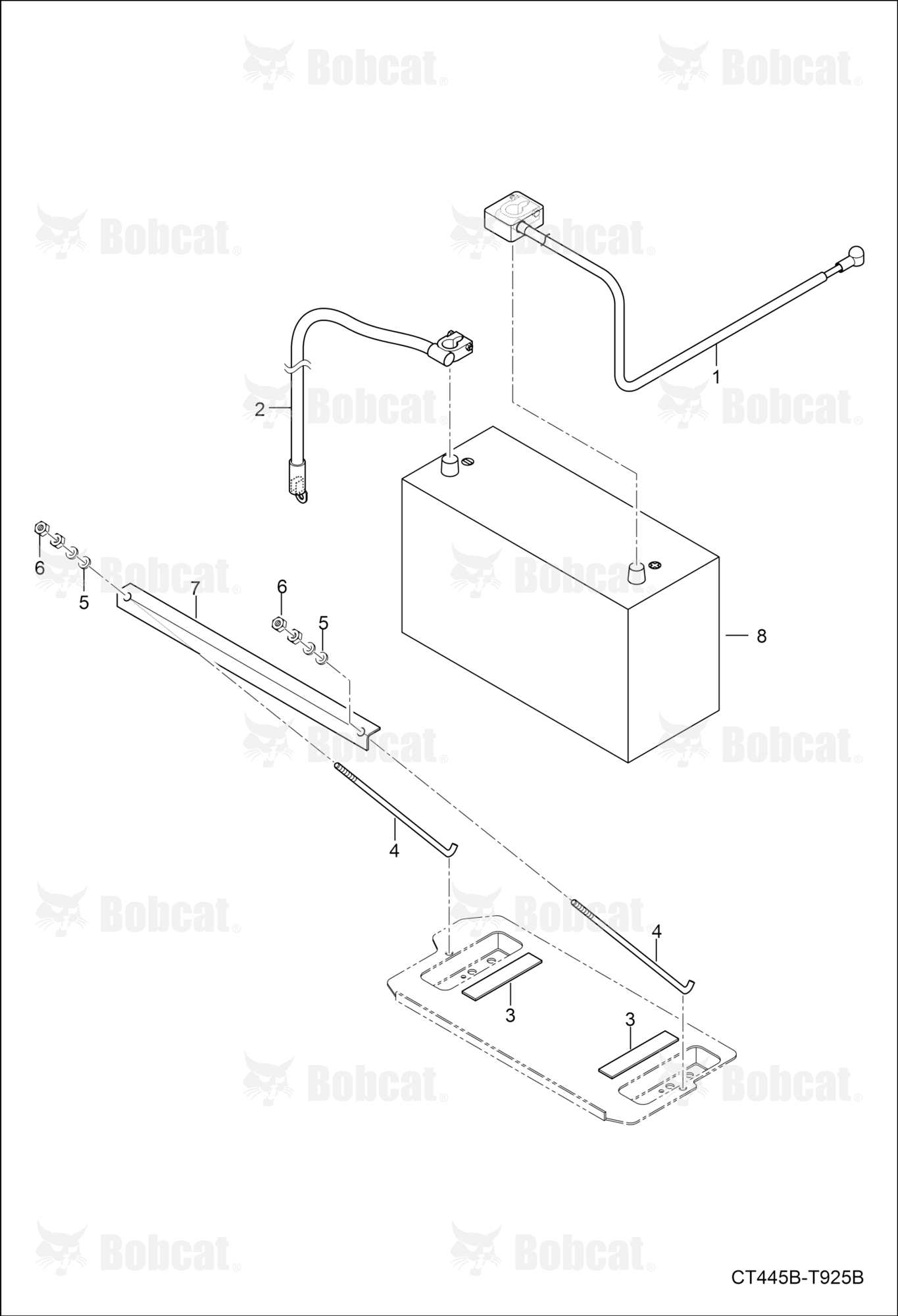 Battery Group