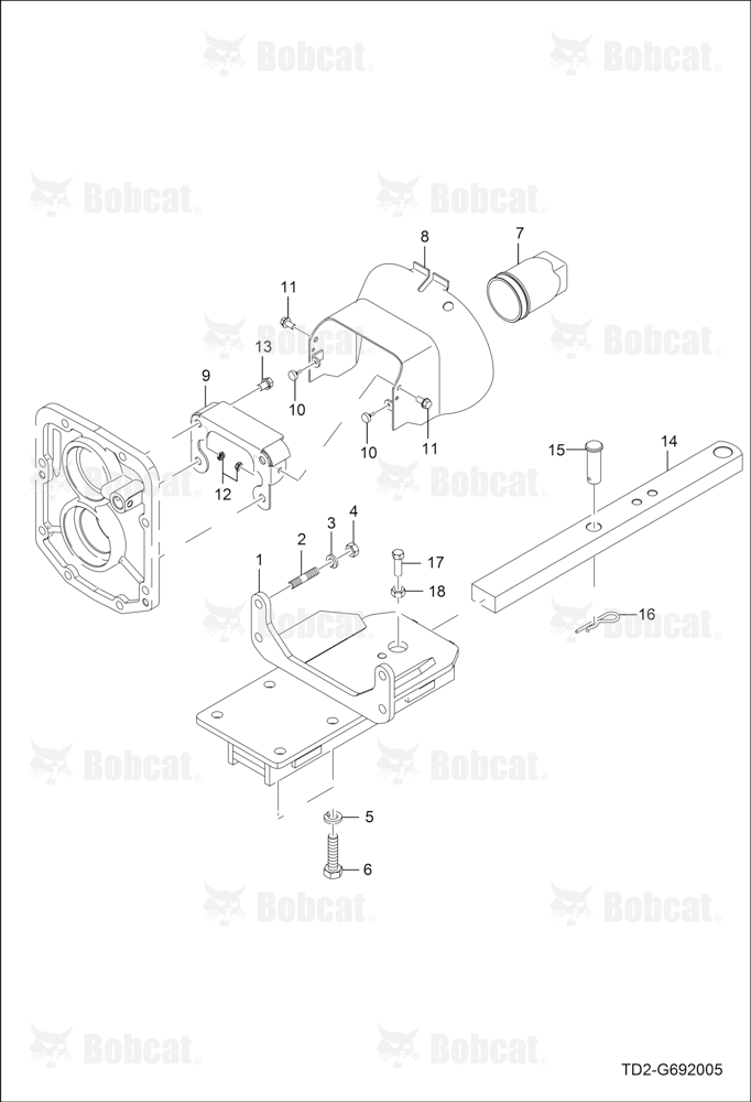 Drawbar Group