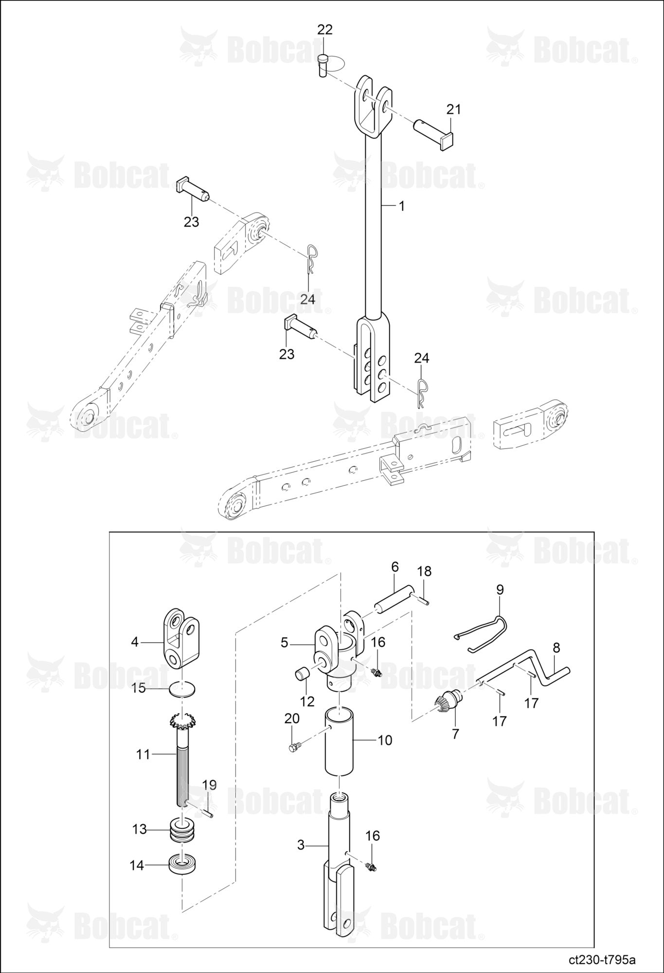 Three Point Link System