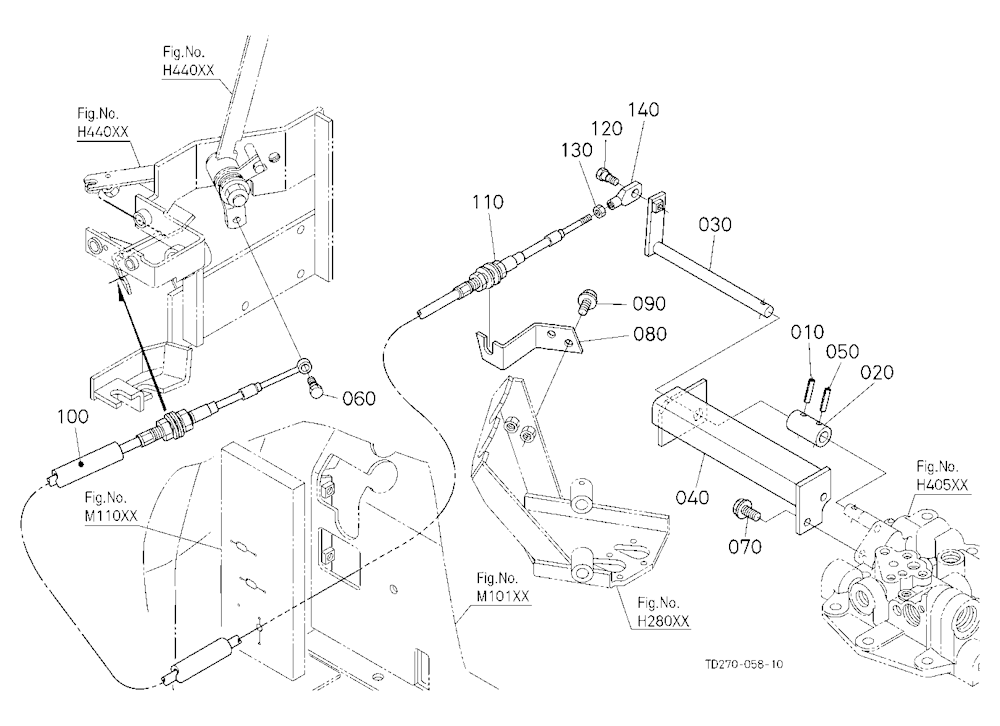 Position Control Link
