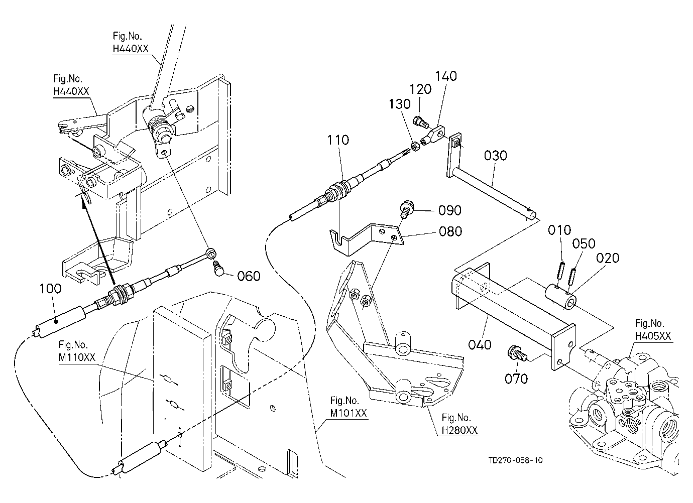 Position Control Link