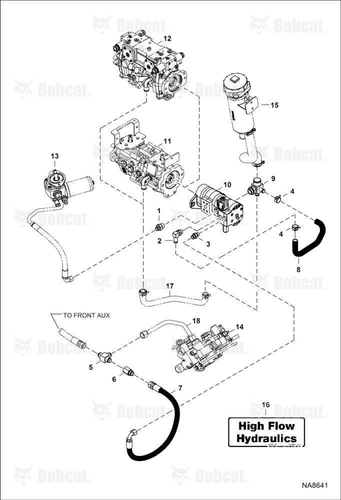 High Flow Hydraulics  AHGL11001 - AHGL13242