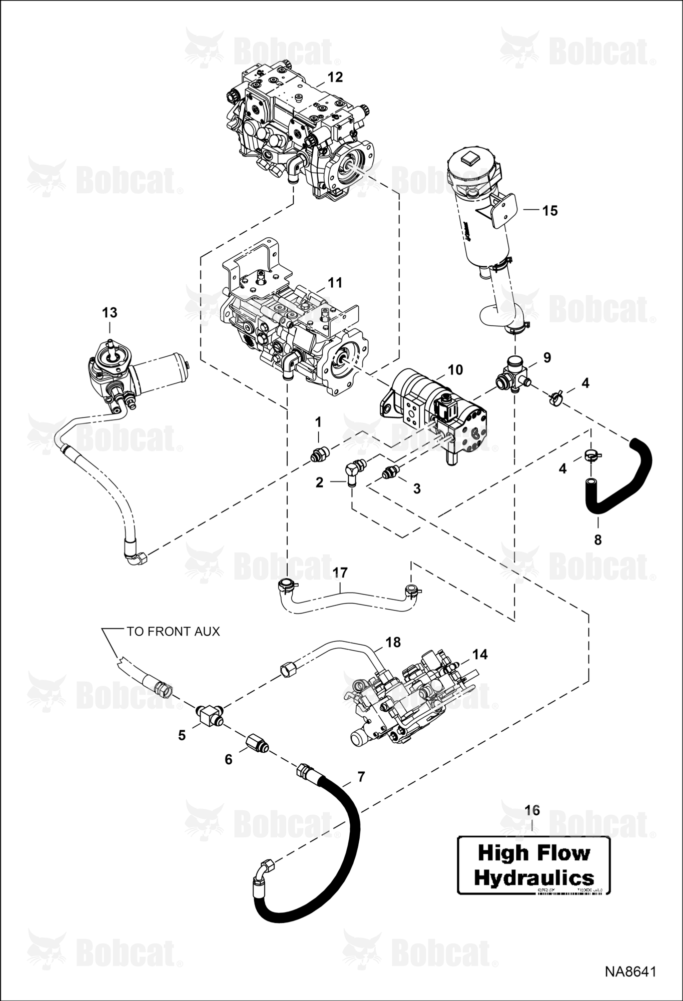 High Flow Hydraulics  ALJ811001 - ALJ819290