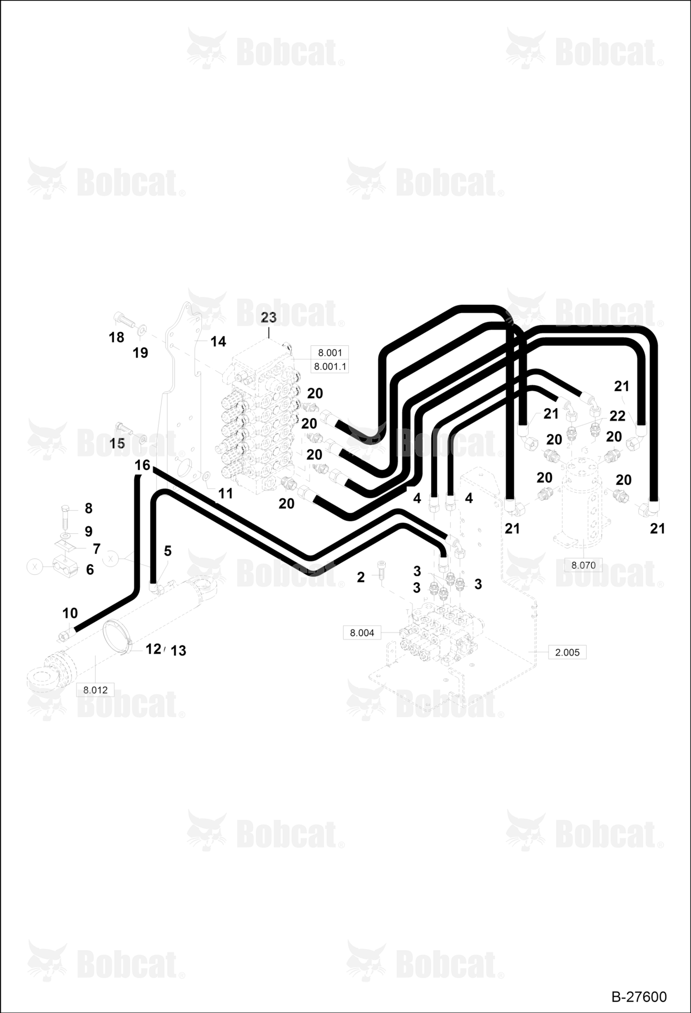 Hydraulic Installation (ARTICULATION, DRIVE)