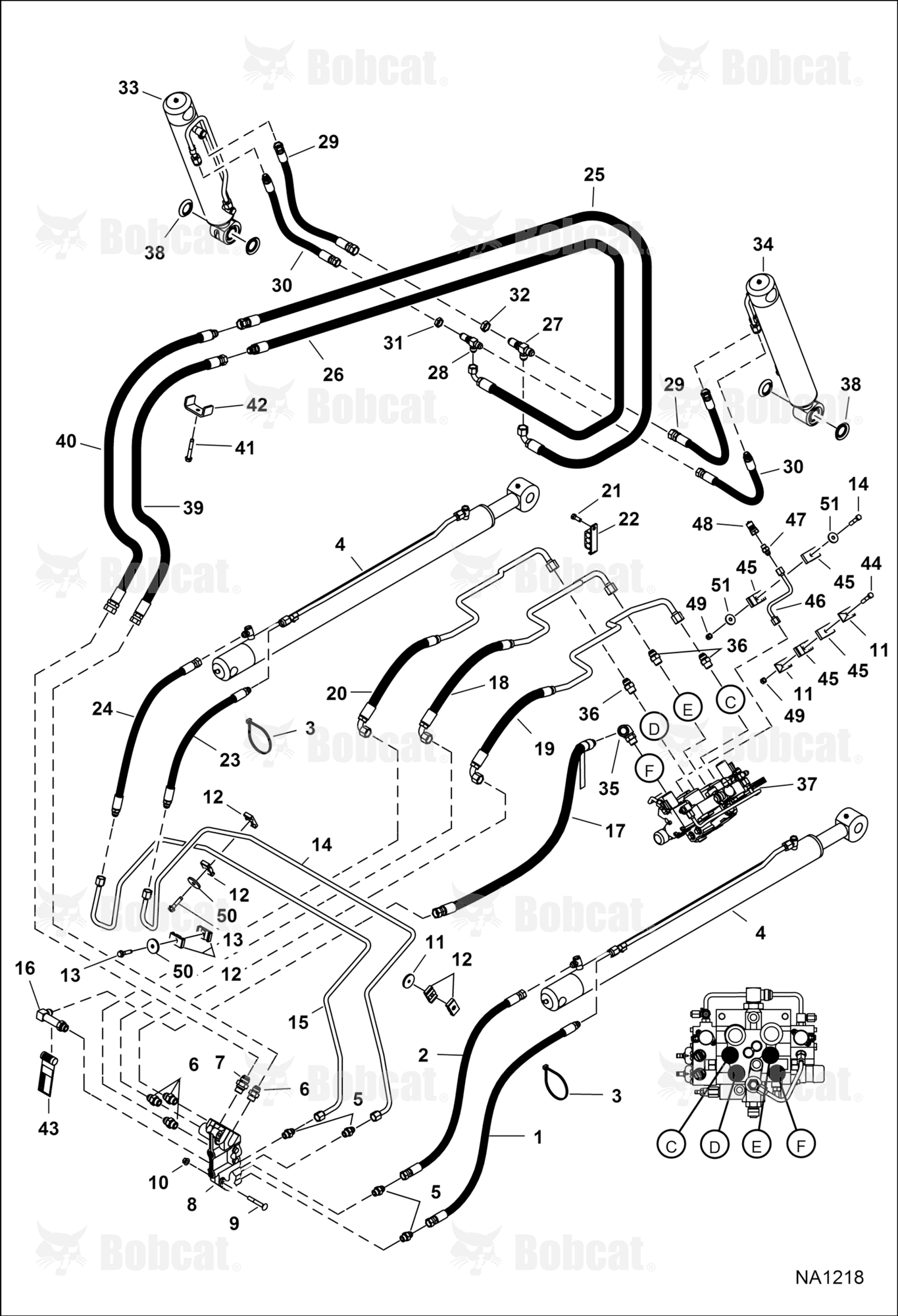 Hydraulic Circuitry (W/BPV Junction Block)  A3NT11001 - A3NT12656, A3NU11001 - A3NU11159