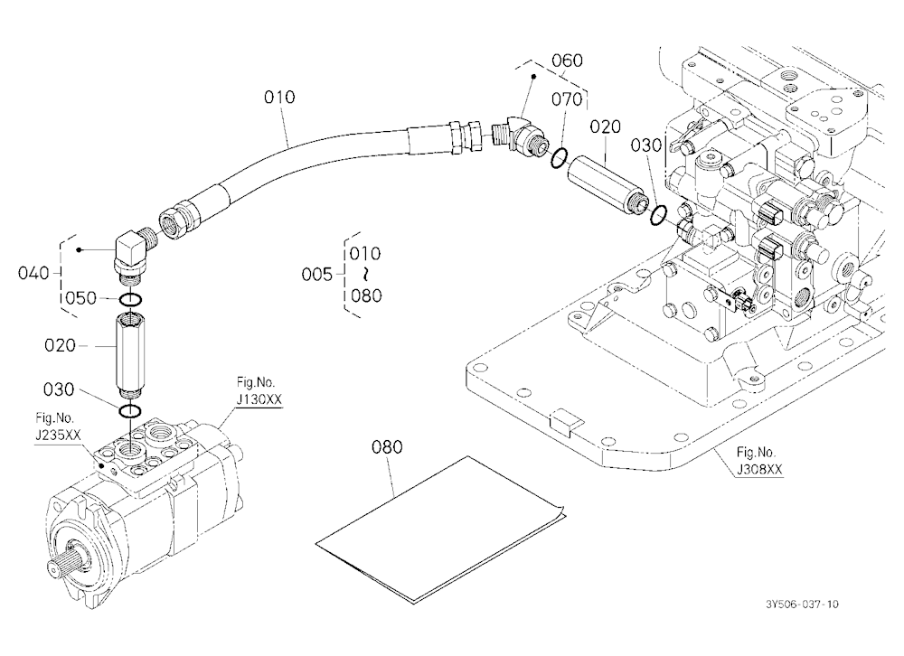 Hydraulic Hose Kit (Delivery) [Option]