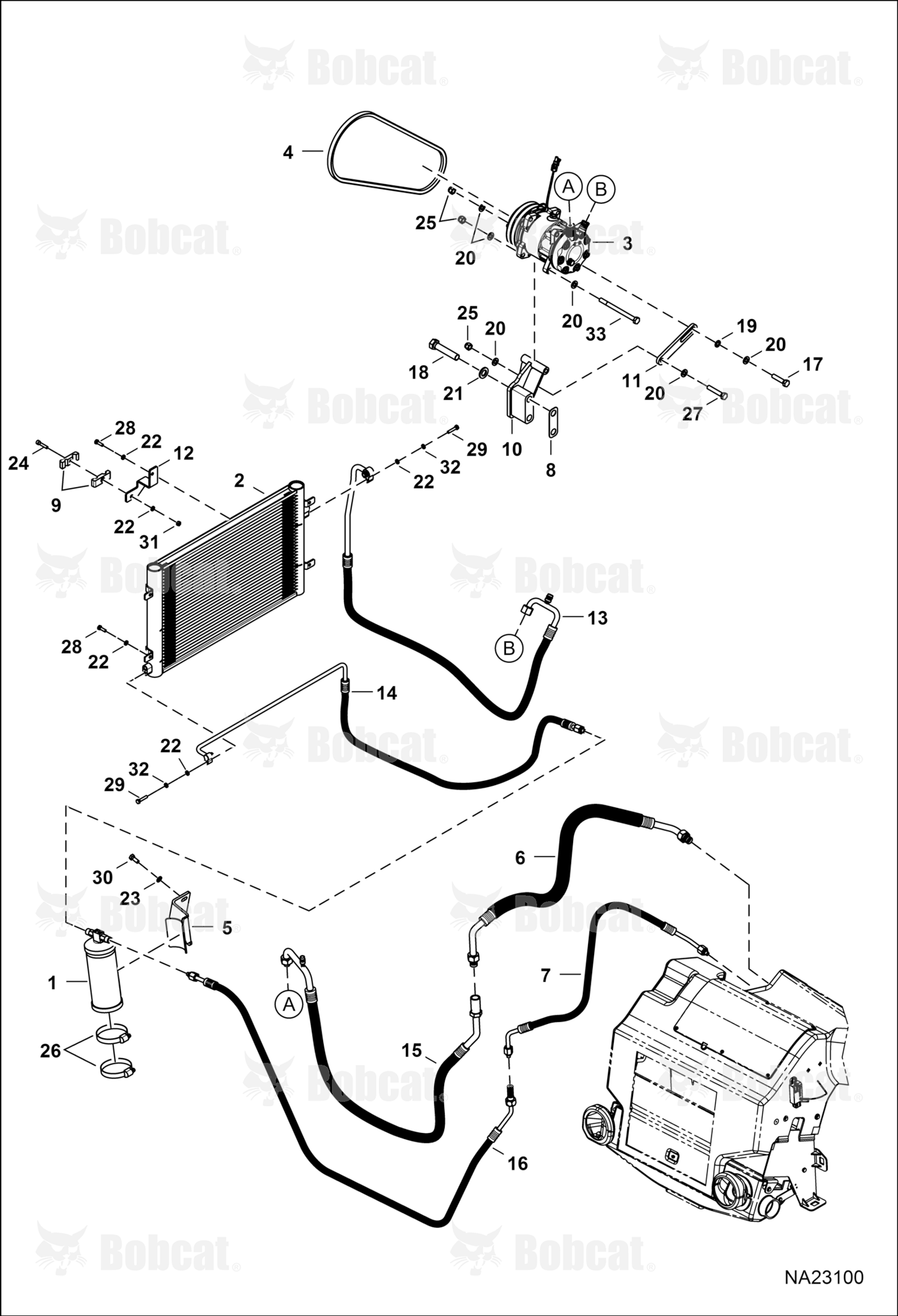 Operator CAB (HVAC)