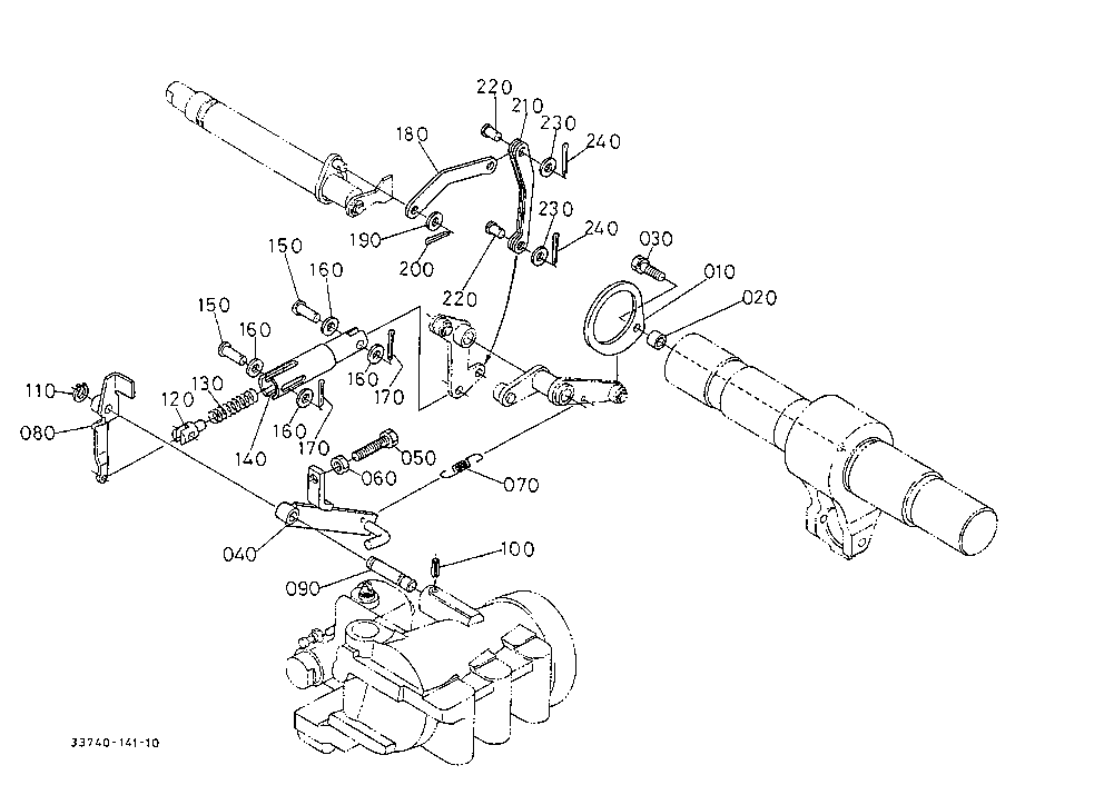 Hydraulic System 2