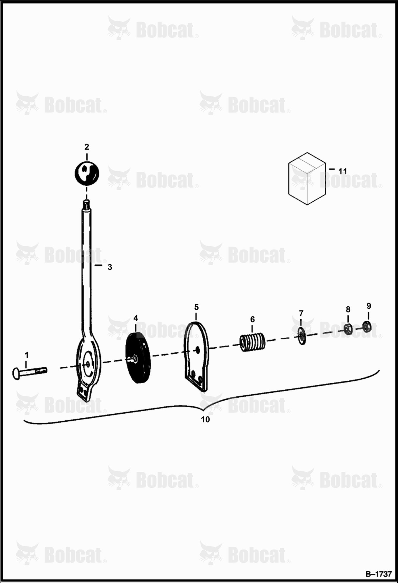 Throttle Control