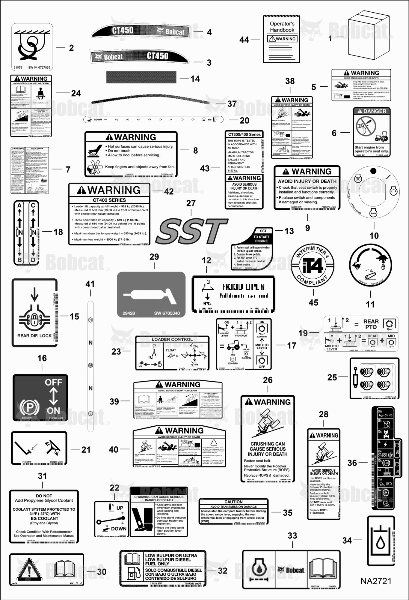 Decals