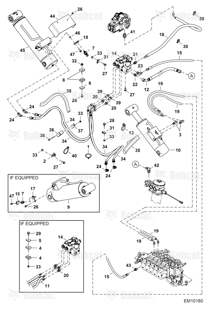 Hydraulic Circuitry (Frame Leveling Stabilizers)