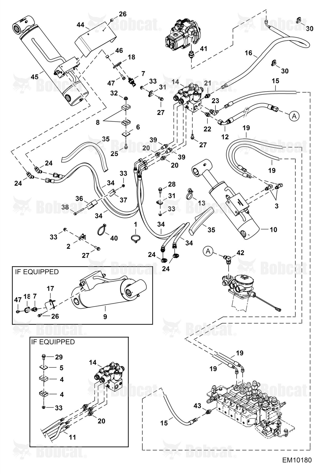 Hydraulic Circuitry (Frame Leveling Stabilizers)