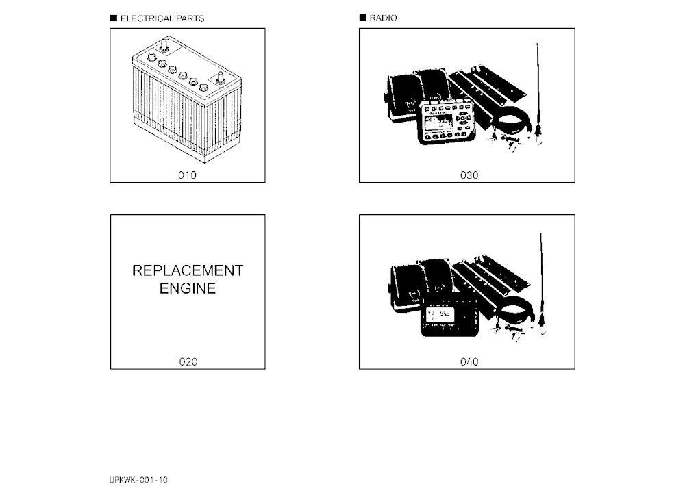 Useful Products