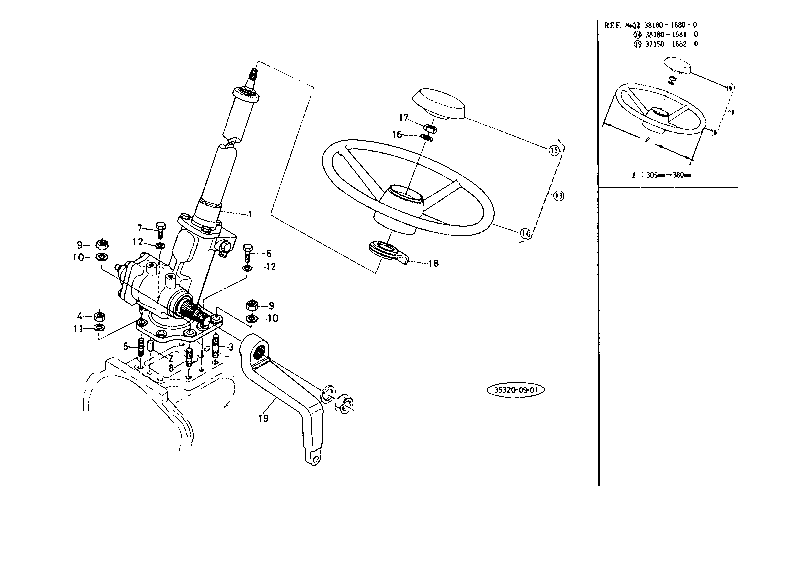Steering