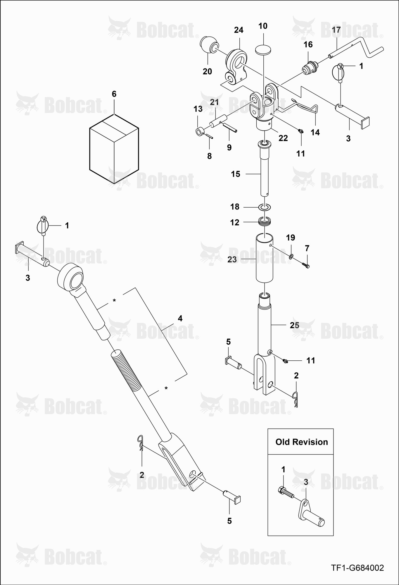 Lift Rod Group