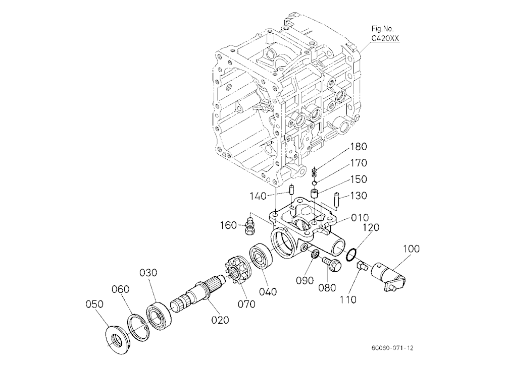 Mid Pto [Mid Pto Type]