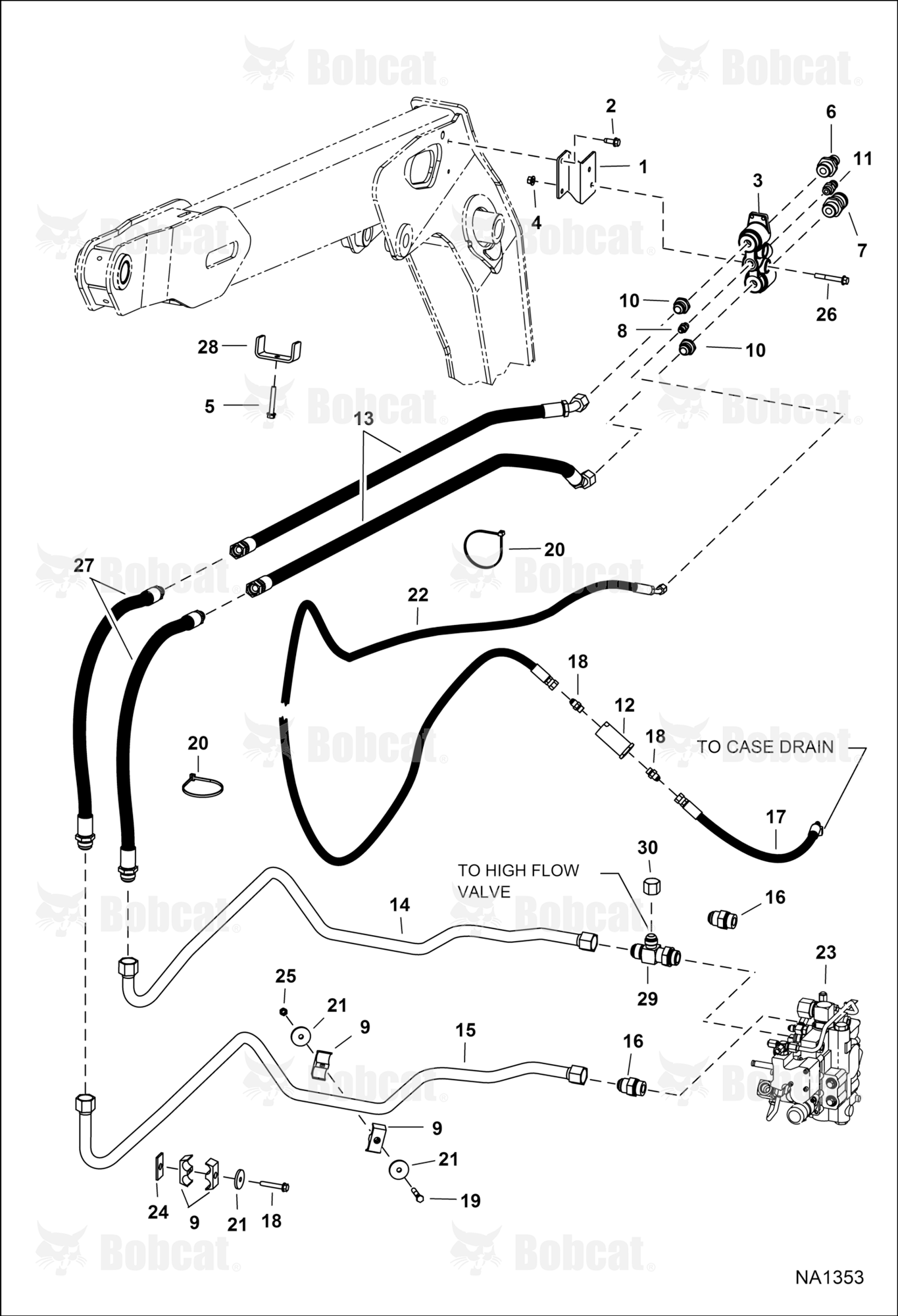 Auxiliary Hydraulics