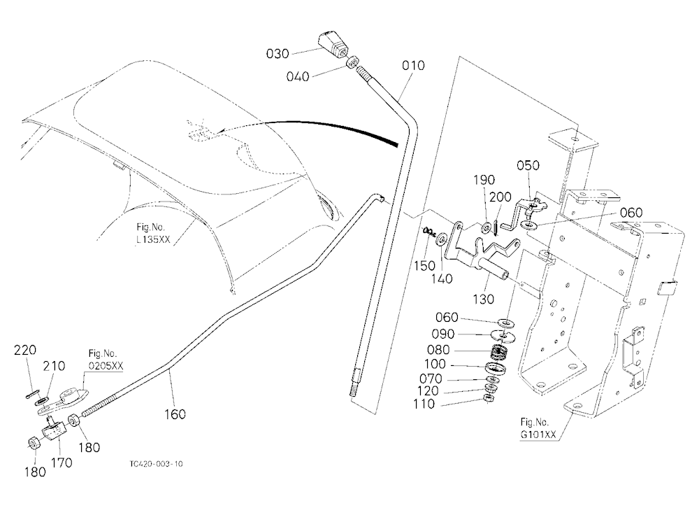 Accelerator Lever